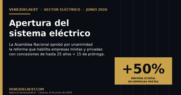 Power-sector opening: Venezuela invites private capital into electricity generation