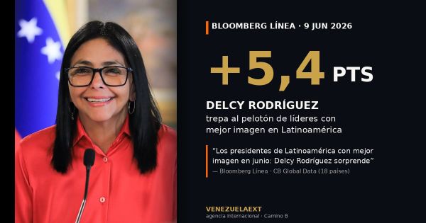 Bloomberg highlights Delcy Rodríguez: the Venezuelan president leads Latin America's largest image rebound
