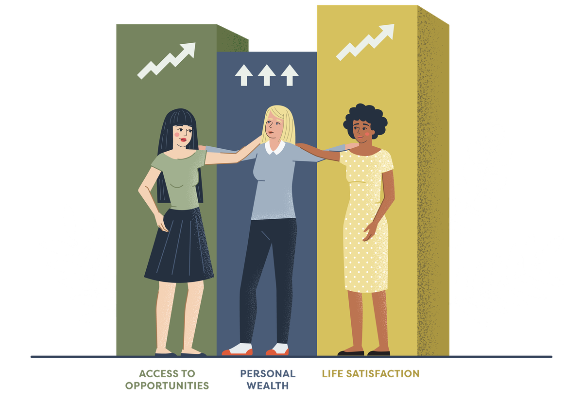 We’re Having a Potluck! I'll Bring the Secret Sauce for Women's Economic Mobility