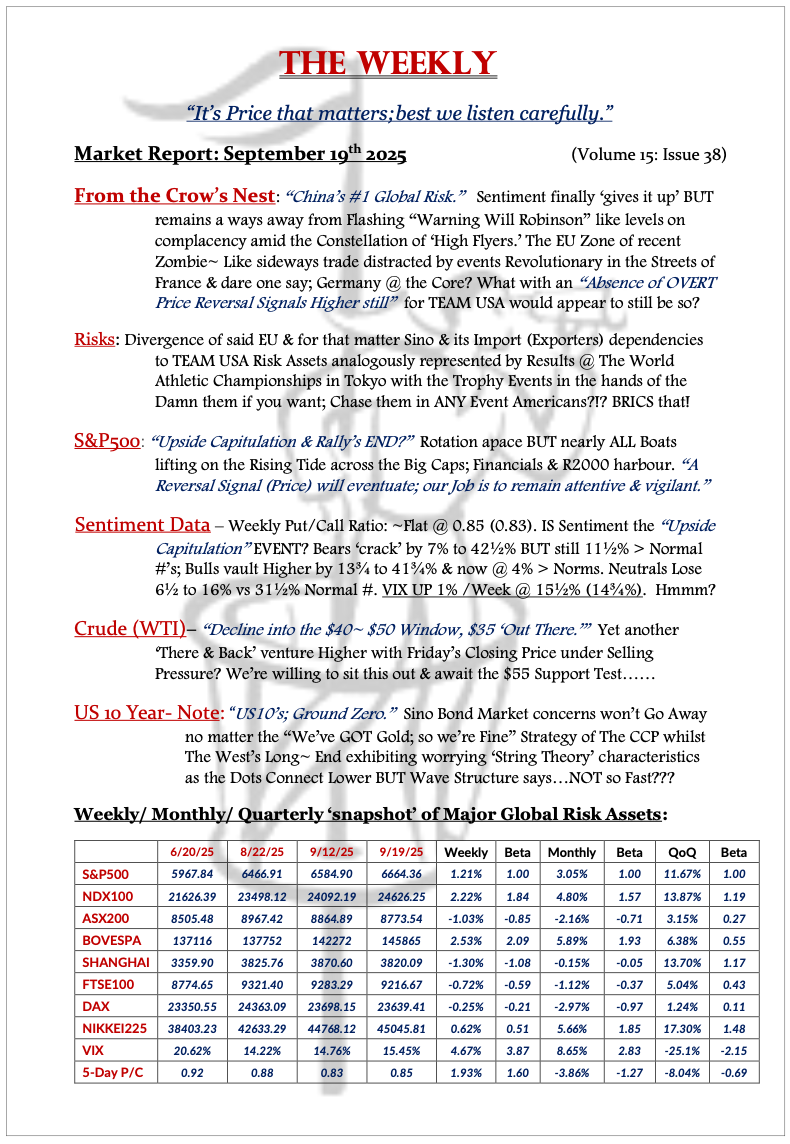 The Weekly - September 19, 2025