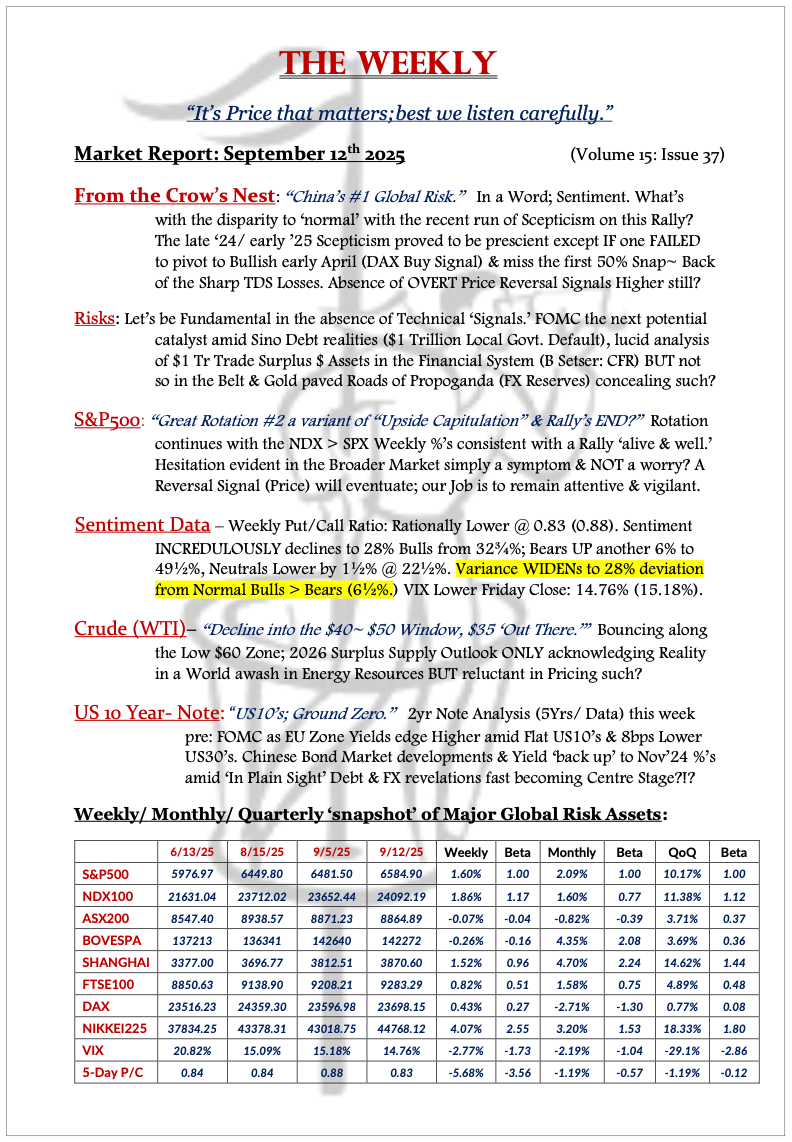 The Weekly - September 12, 2025