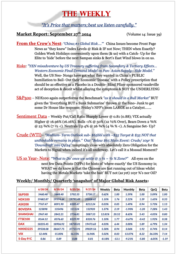The Weekly - September 27, 2024