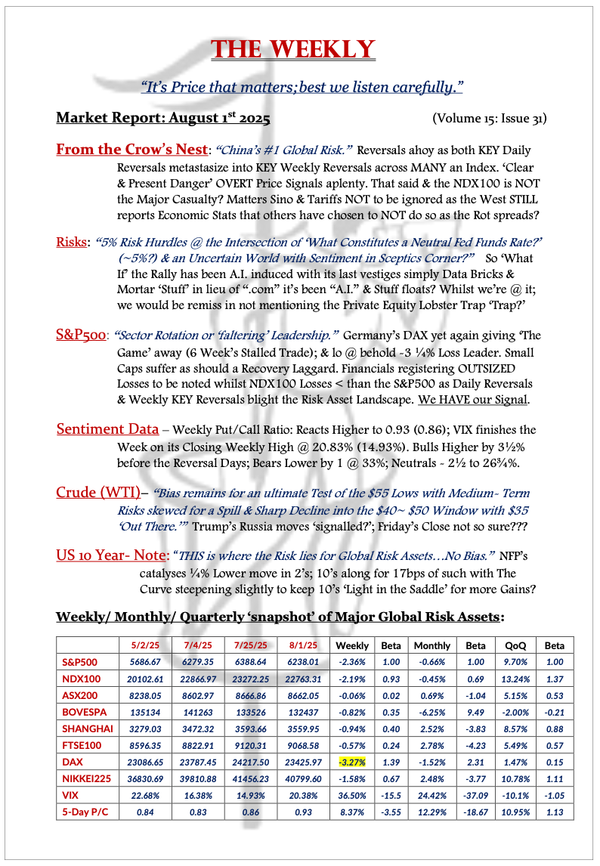 The Weekly - August 1, 2025