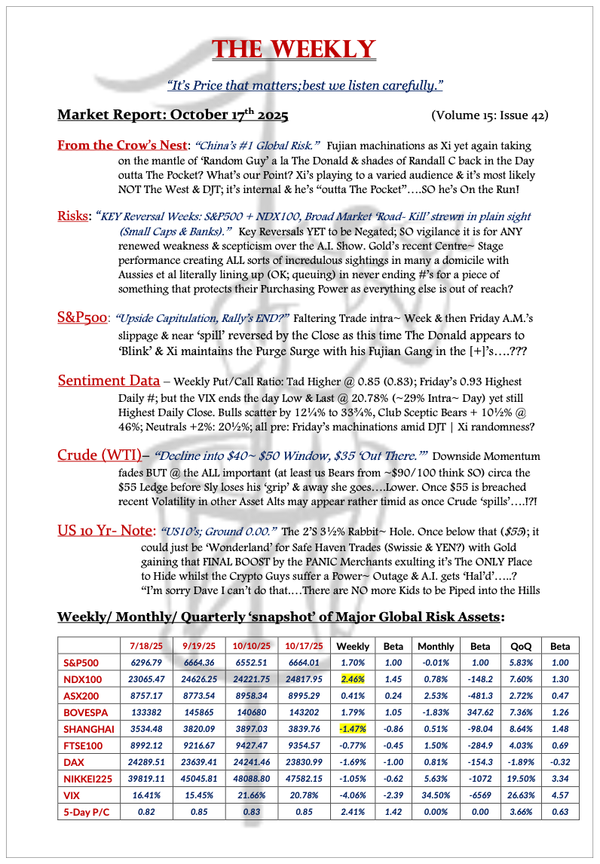 October 17, 2025 - The Weekly