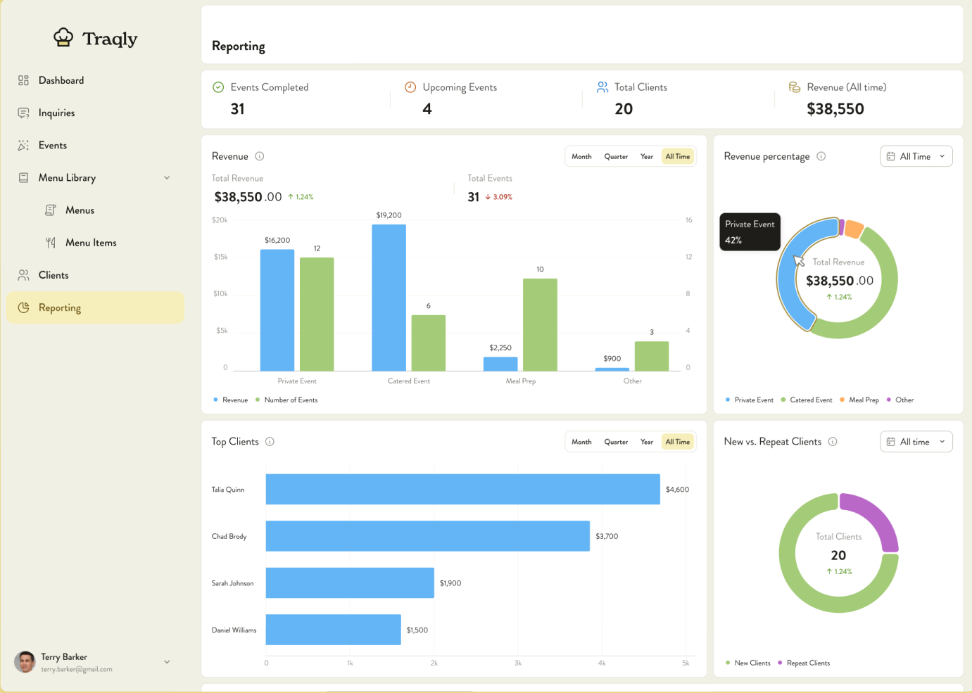 Traqly personal chef operations software