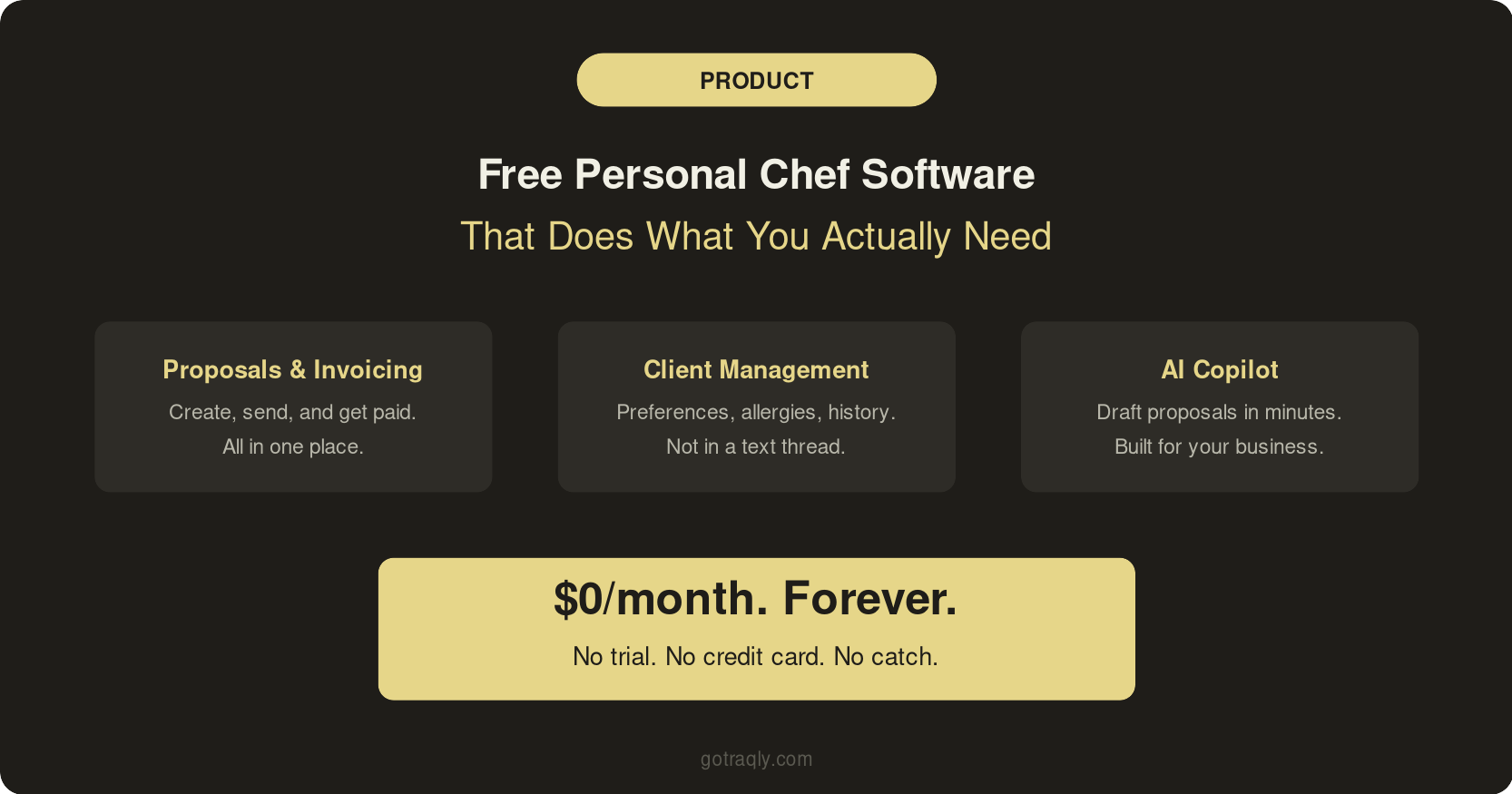 Free Personal Chef Software That Does What You Actually Need