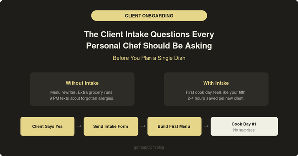 Client Intake for Personal Chefs: The Questions That Save You Hours Later