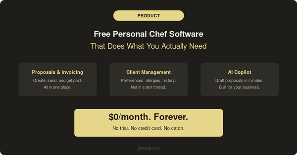 Free Personal Chef Software That Does What You Actually Need
