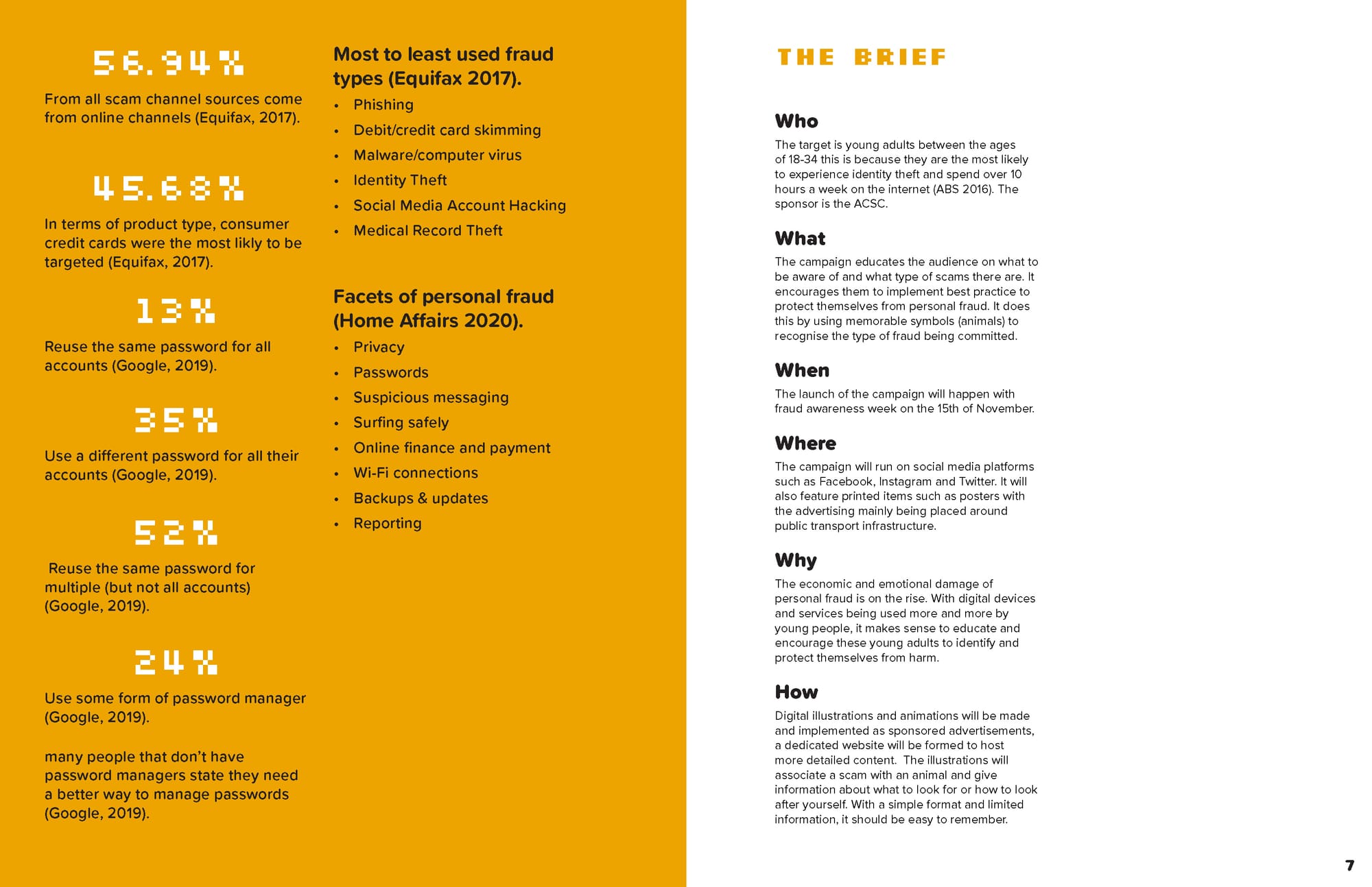 An image of The brief for ONLIED a personal fraud campaign.