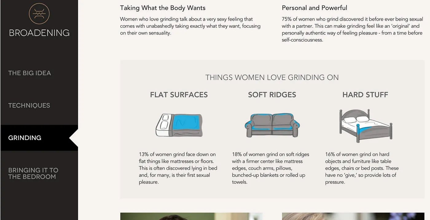 The Broadening chapter from OMGYES, with research findings on grinding and the feeling of secrecy around it