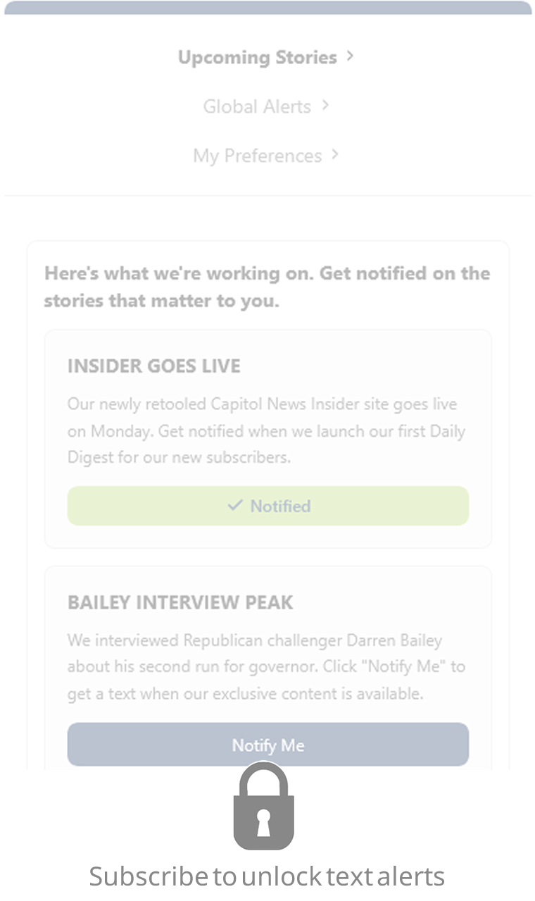 Preview of Upcoming Stories SMS alerts for members