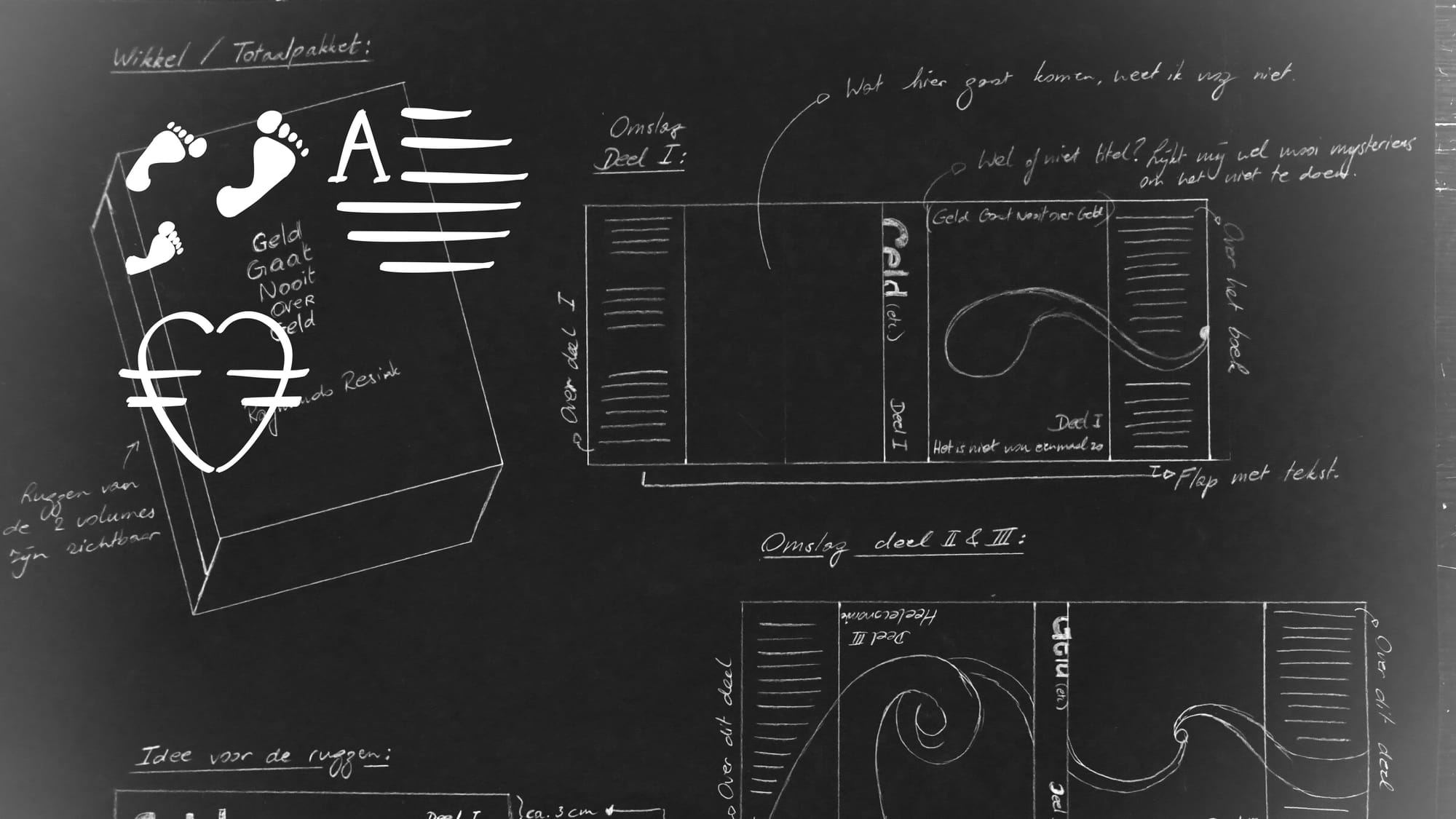 Sketches for the original Dutch paperback version of Money is Never About Money