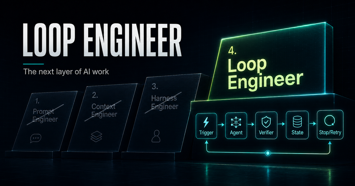 What Is Loop Engineering? The 2026 Guide to AI Agent Loops
