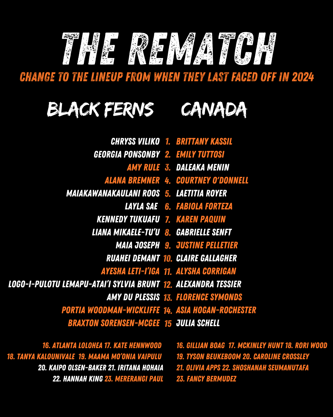 The Rematch