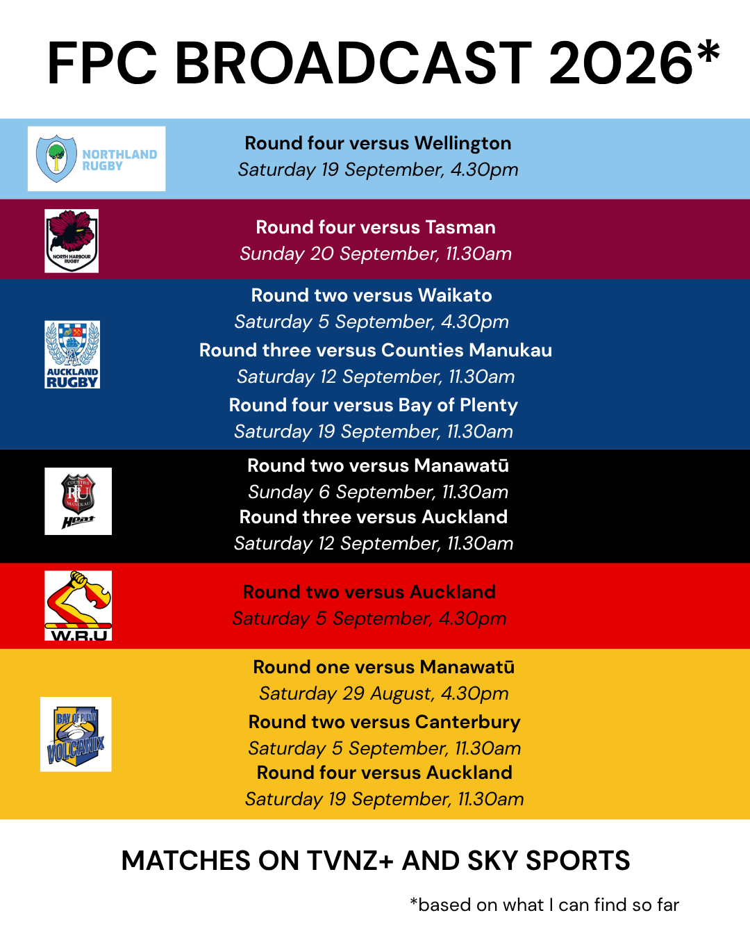 Farah Palmer Cup 2026