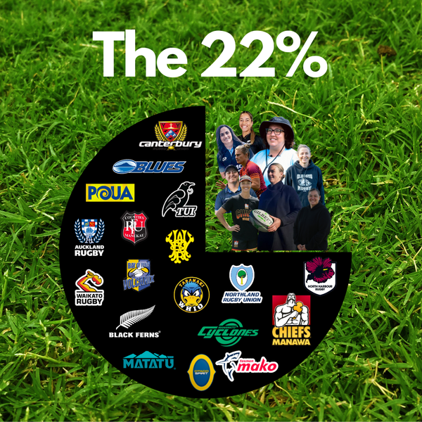 Grass Ceiling is growing thicker