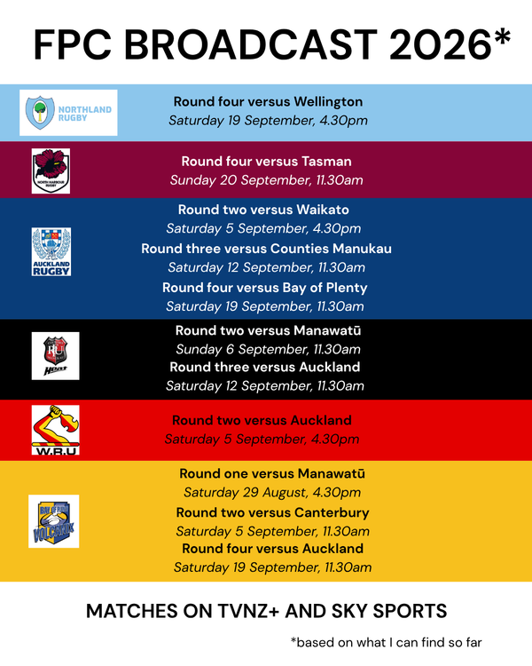Farah Palmer Cup 2026