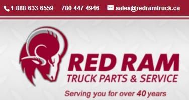 Scoring parts