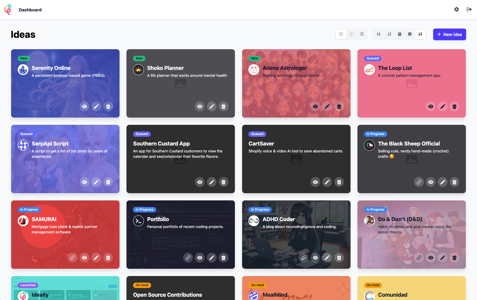 Screenshot of the “Ideas” dashboard from Ideally, showing a grid of 16 idea cards, each with a title, status label (e.g., New, Queued, In Progress, Launched, On Hold), description, and action icons for viewing, editing, or deleting. Cards include projects like Serenity Online, Anime Astrologer, The Loop List, Portfolio, ADHD Coder, Ideally (Launched), and more.
