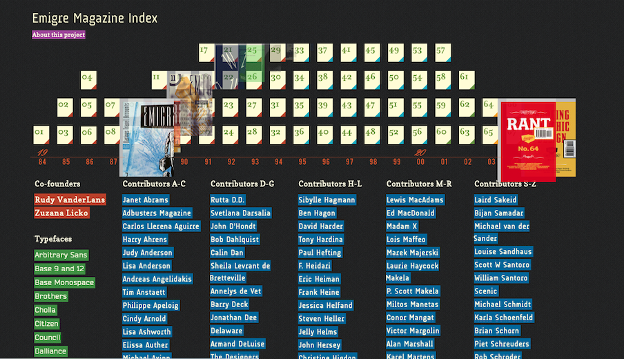 Constructing the Emigre Magazine Index (Part 3)