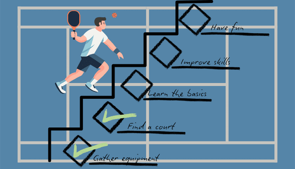 So Guest List. Pickleball for Beginners: Before You Play