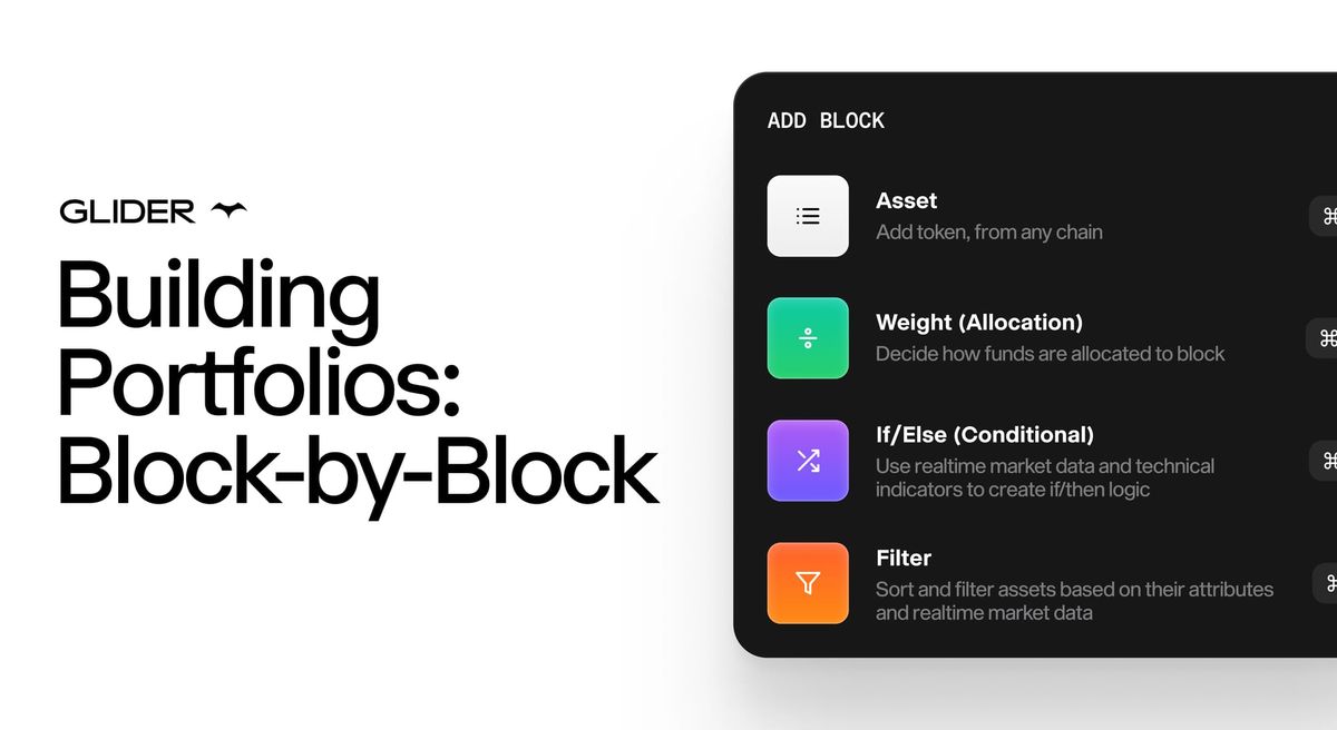 Understanding Glider’s Portfolio Blocks