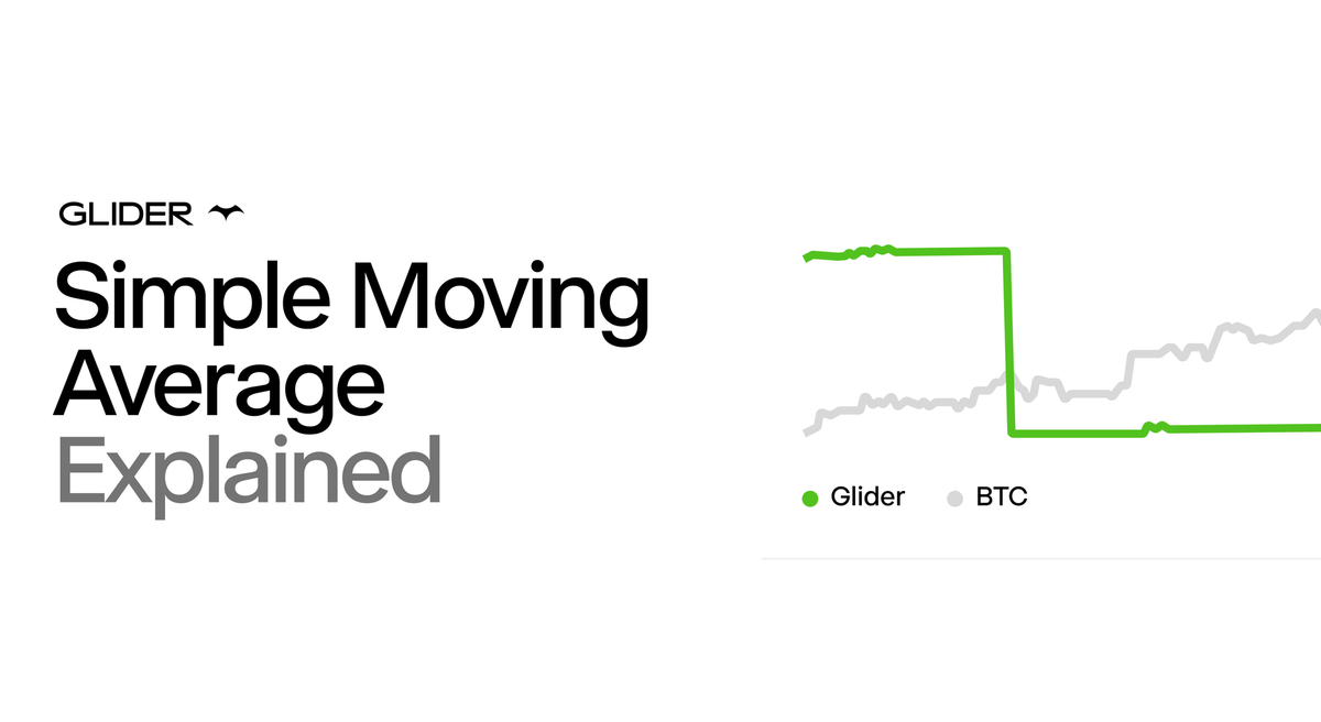 How to Use SMA (Simple Moving Average) in Your Glider Portfolio