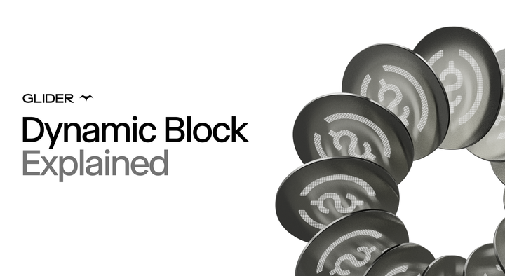 How to Use the Dynamic Block?