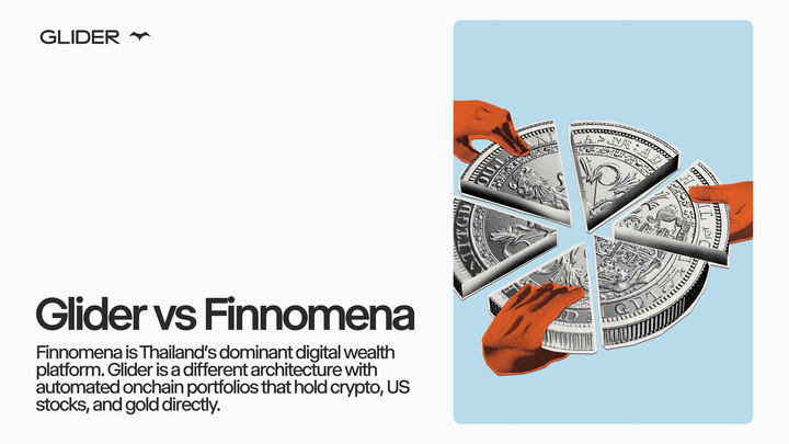 Glider vs Finnomena: Fees, Portfolios, and Tax Funds Compared (Thailand)
