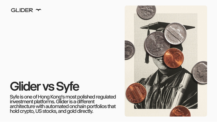 Glider vs Syfe: Fees, Portfolios, and Custody Compared (Hong Kong)