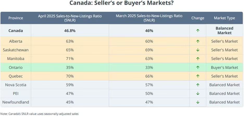 A screenshot of a graph

AI-generated content may be incorrect.