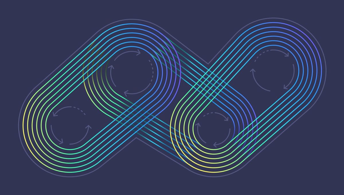 The Continuous Integration system used by the mobile teams
