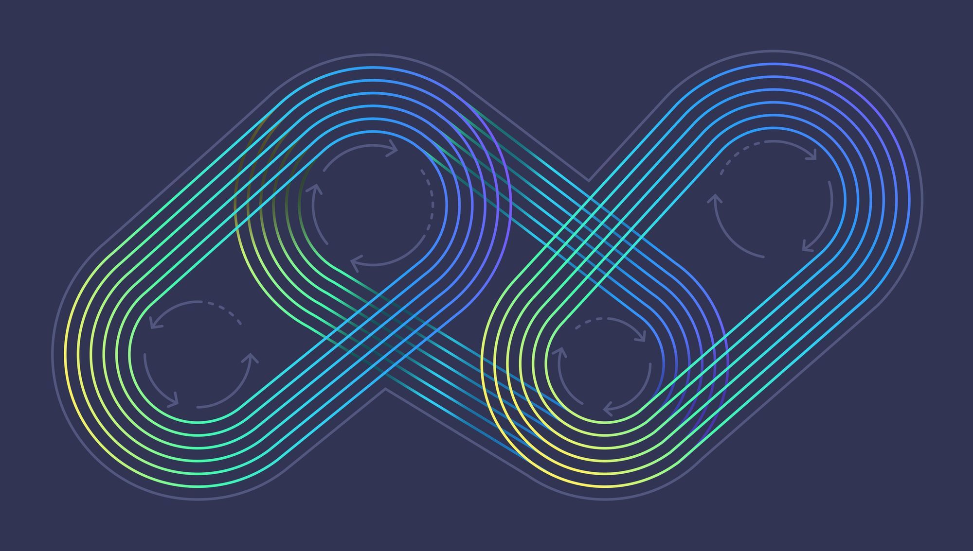 The Continuous Integration system used by the mobile teams