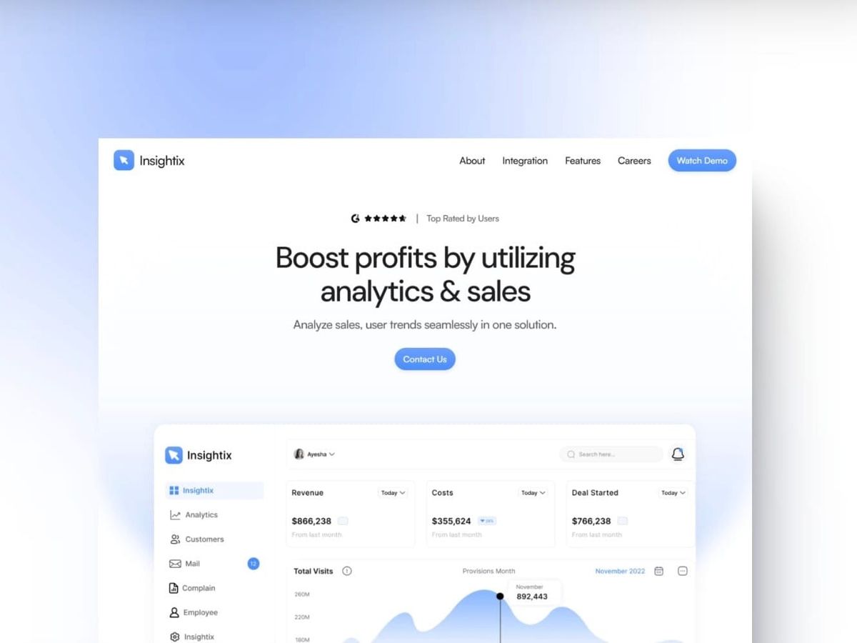 Insightix — Sales and Analytics saas template