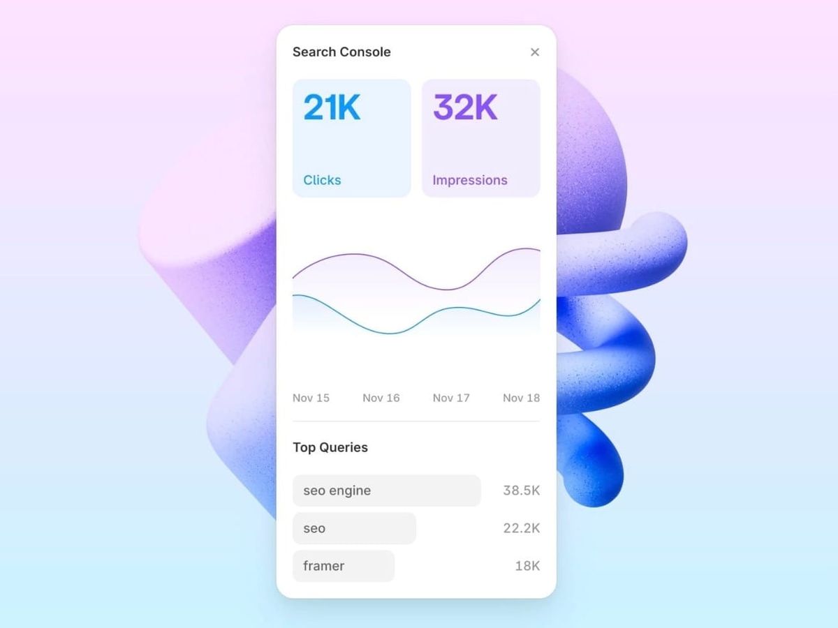 Search Console - Plugin