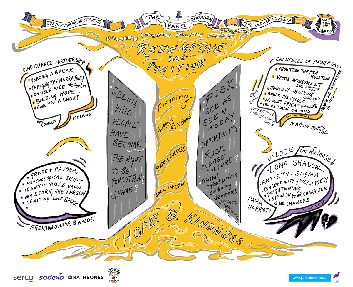 Justice for Prison Leavers Illustrations
