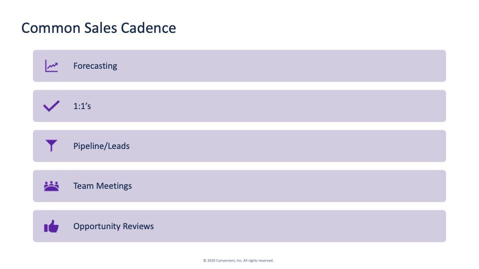 common sales cadence