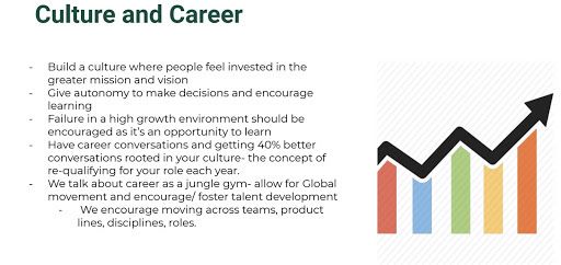 shopify - culture and career