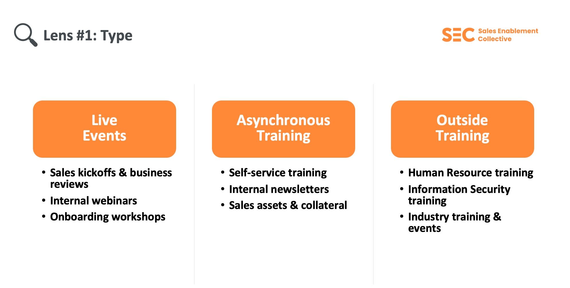 lens 1 - training type