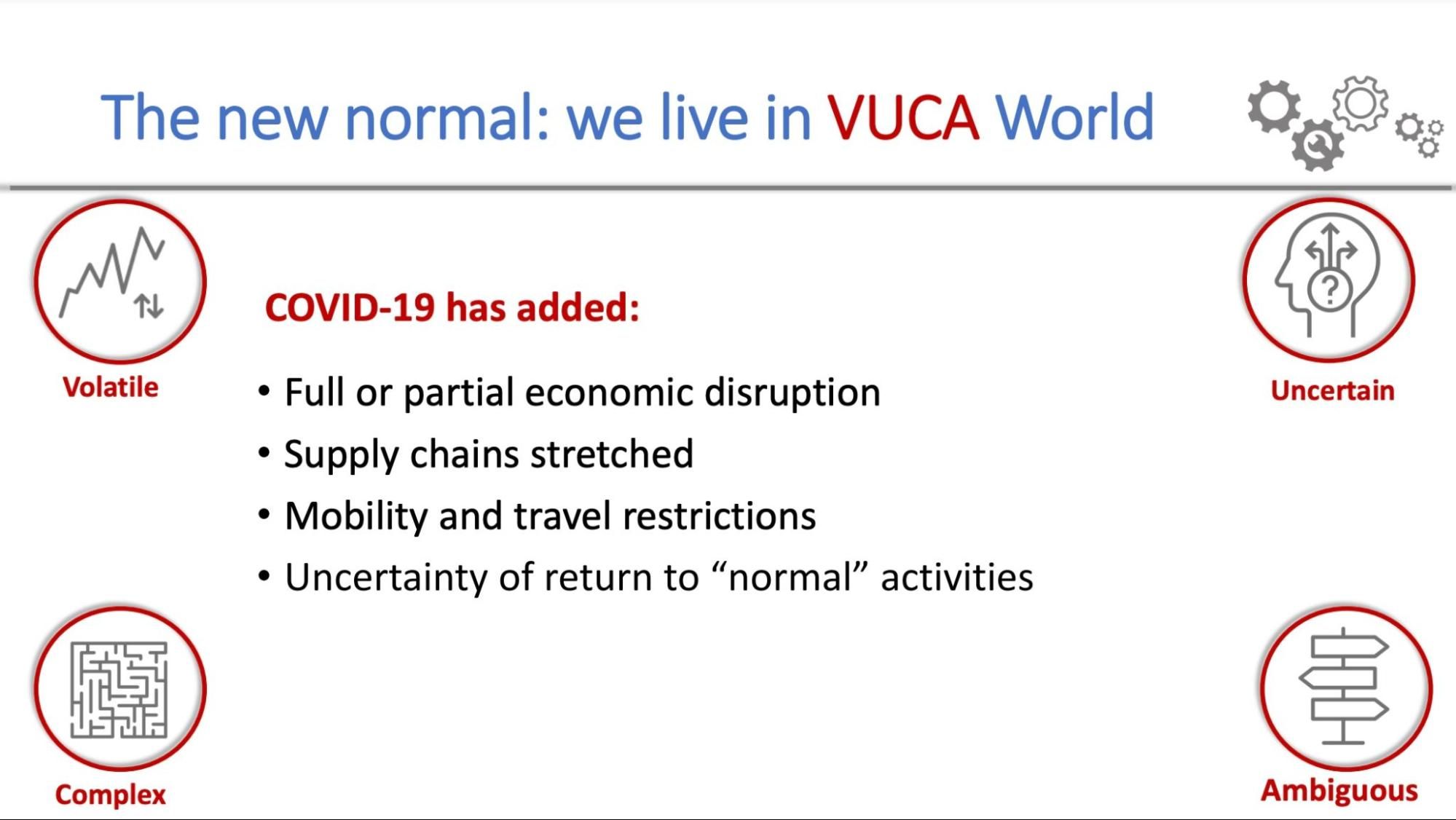 covid has added disruption