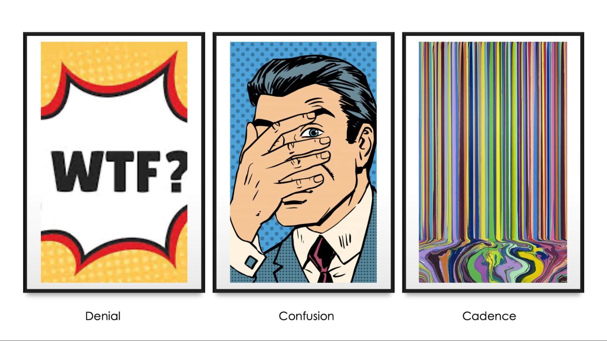Denial, confusion, cadence
