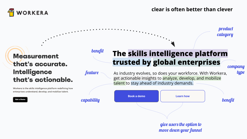 No alt text provided for this image