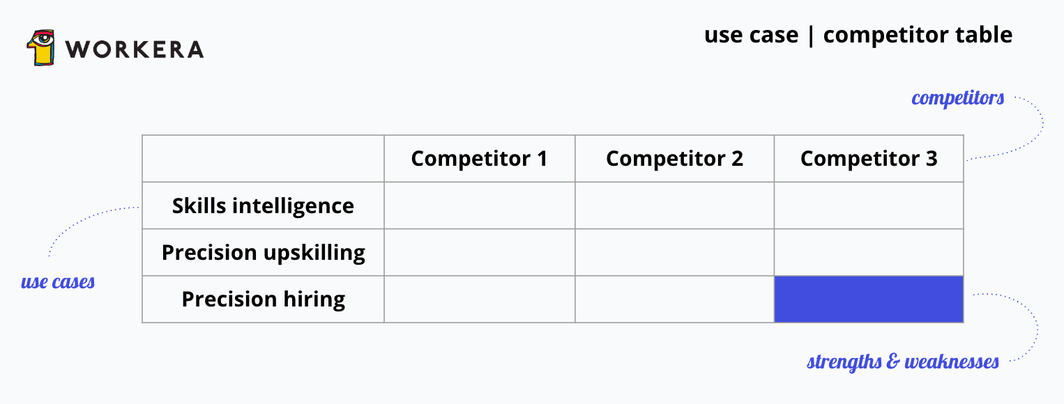 No alt text provided for this image