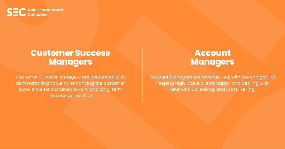 Customer Success Managers: Customer Success Managers are concerned with demonstrating value by enhancing the customer experience for sustained loyalty and long-term  revenue generation. Account managers: Account Managers are revenue-led, with the end goal of keeping high-value clients happy and dealing with renewals, up-selling, and cross-selling. 