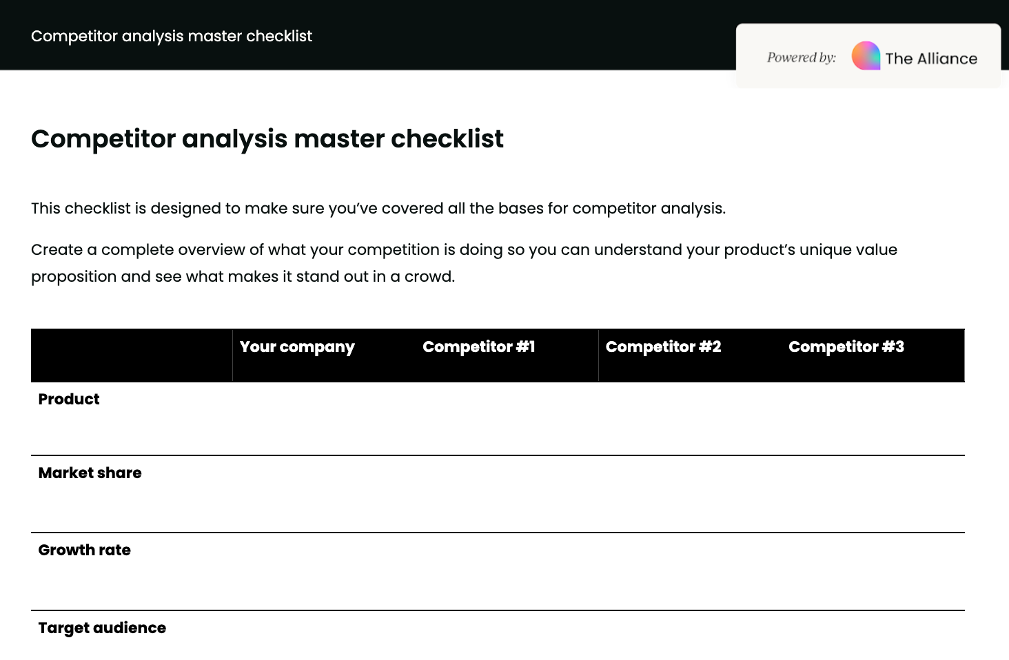 Competitor analysis master checklist framework