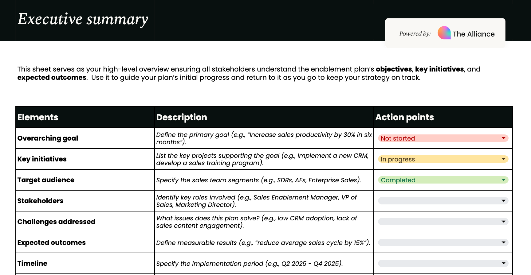 Download sales enablement strategy framework template