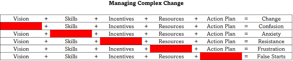 A diagram of a company's company

AI-generated content may be incorrect.