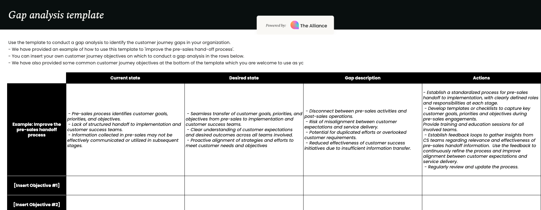 Gap analysis template