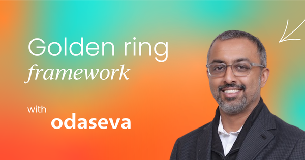 One doc to rule them all: The golden ring framework