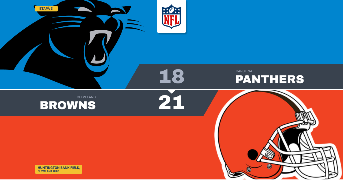 Fannin decide la final, Browns trec de Panthers